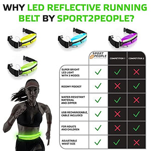 Buy LED Light Up Running Belt Reflective Waist Belt USB Rechargeable Safety  Lights Fully Adjustable Elastic Glowing Band & High Visibility Gear for  Running Walking Cycling, Fits Women Men & Kids (Blue)